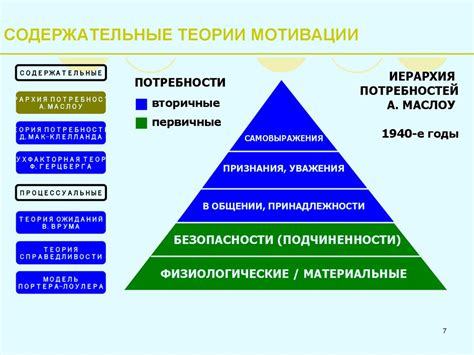 Социально-психологические аспекты