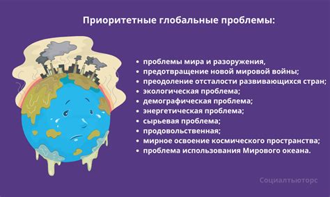 Социально-экономические проблемы маргинальных стран