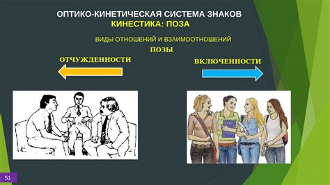 Социальные показания и межличностные отношения