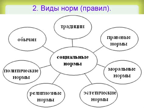 Социальные последствия использования подобных выражений в обществе