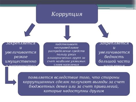 Социальные последствия коррупции: неравенство и безнаказанность