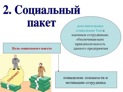 Социальный пакет: определение и основная цель