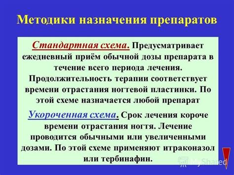 Спектр действия и показания к применению