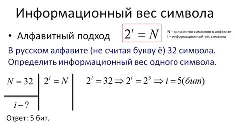 Спектр толкований одного символа