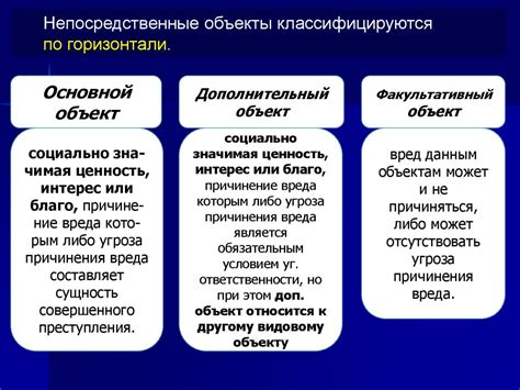 Специальный предмет: значение и применение