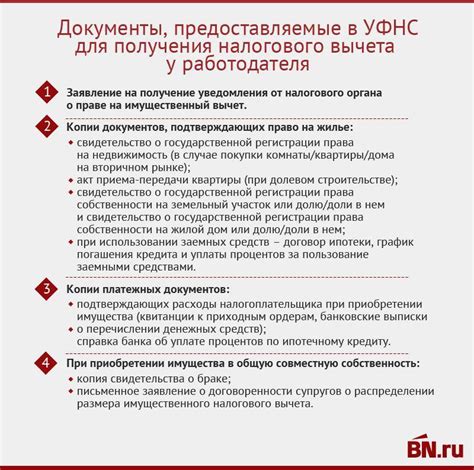 Список документов для возврата процентов по ипотеке