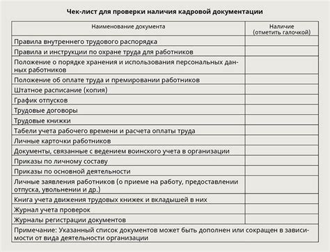 Список документов для проверки деловой переписки