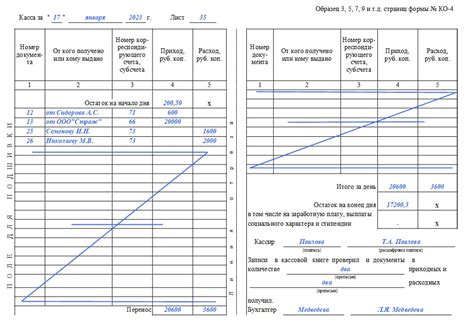 Список с надписью: его роль и важность