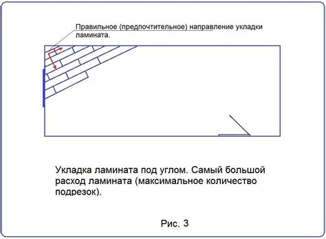 Способы выполнения перечеркивания по диагонали