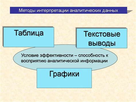 Способы использования и интерпретации фразы в различных ситуациях