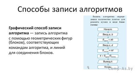 Способы исправления зацикливания алгоритма