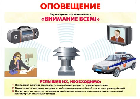 Способы и средства оповещения военной тревоги