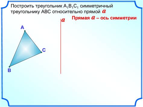 Способы определения симметричности относительно прямой