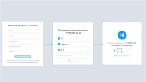 Способы получения кода для аутентификации