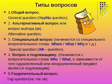 Способы постановки продуктивных вопросов