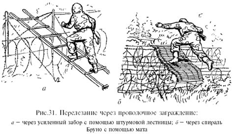 Способы преодоления внутренних препятствий и обращение к специалистам после подобного сновидения