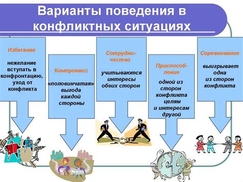 Способы разрешения натянутых отношений