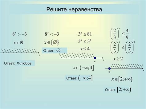 Способы решения систем неравенств