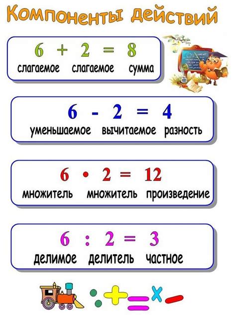 Способы умножения чисел с использованием простых арифметических действий