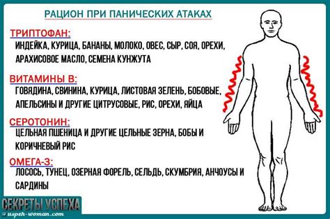 Способы успокоения и облегчения симптомов во время панических атак