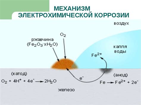 Способы эффективного удаления коррозии с посуды из чёрного металла
