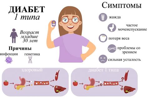 Справление с последствиями диагноза ДЖВП: возможные подходы