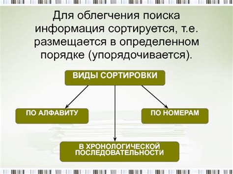 Справочник как инструмент облегчения поиска и организации информации