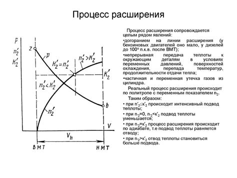 Сравнение двигателей разного объема