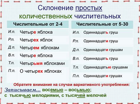 Сравнение количественных и порядковых числительных