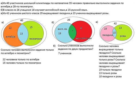 Сравнение отработок натурой с другими методами тренировки