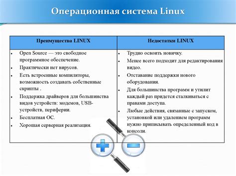 Сравнение систем видеофиксации: плюсы и минусы