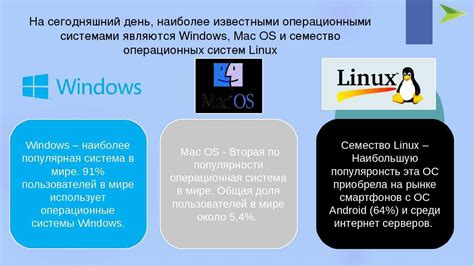 Сравнение скорости и стабильности операционных систем