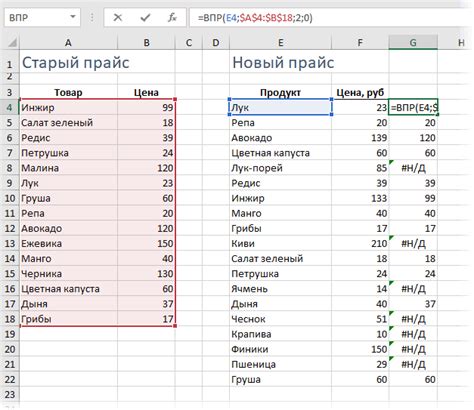 Сравнение с предыдущей партнершей