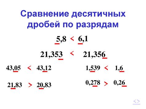 Сравнение чисел по разрядам