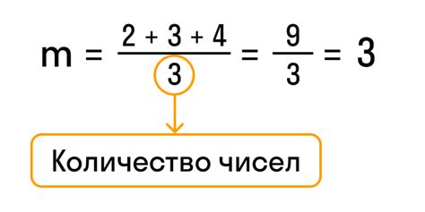 Среднее арифметическое чисел: приложения в реальной жизни