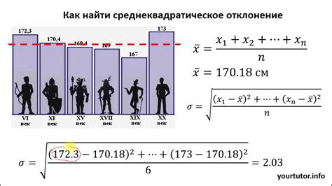 Среднеквадратическое отклонение в практических задачах