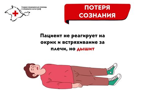 Срочные меры при потере сознания