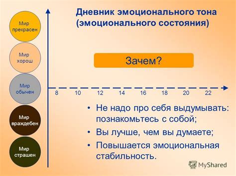 Стабильность эмоционального состояния