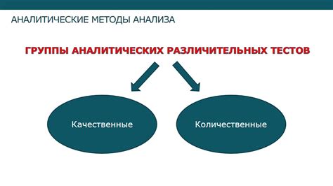 Стандартные методы оценки