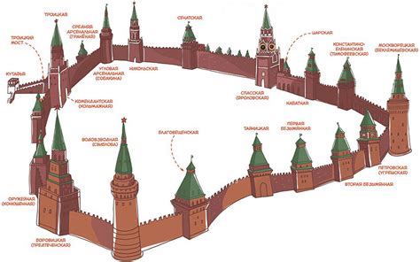 Старички о городе: их взгляд на строительство