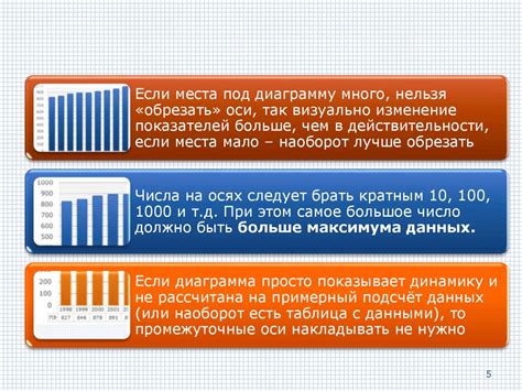 Статистика и представление проблемы