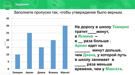 Статистические данные подтверждают смещение влево