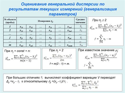 Статистическое оценивание результатов