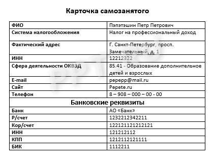 Статус "ожидает верификацию": подробное объяснение