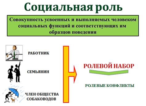 Статус индикатора: роль и значение