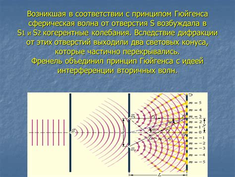 Стены и интерференция