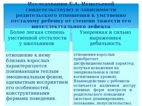 Степень зависимости: подвергает ли потакание мою автономию и рост