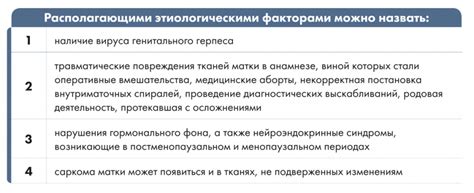 Степень злокачественности и прогноз болезни