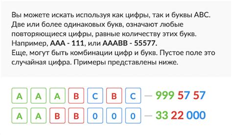 Стоимость переноса номера в МегаФон