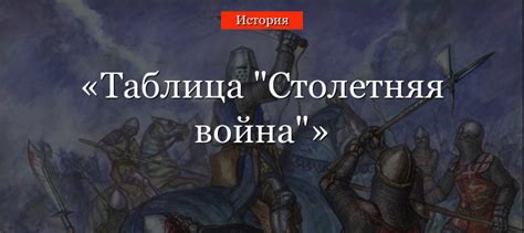 Столетняя война: исторические события и причины конфликта